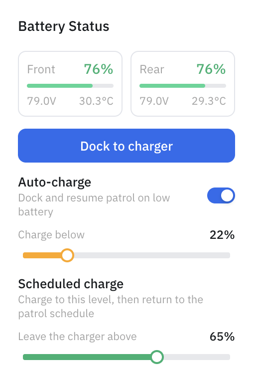 Auto-charge and Scheduled charge panel on an M20 Pro, with front/rear battery packs